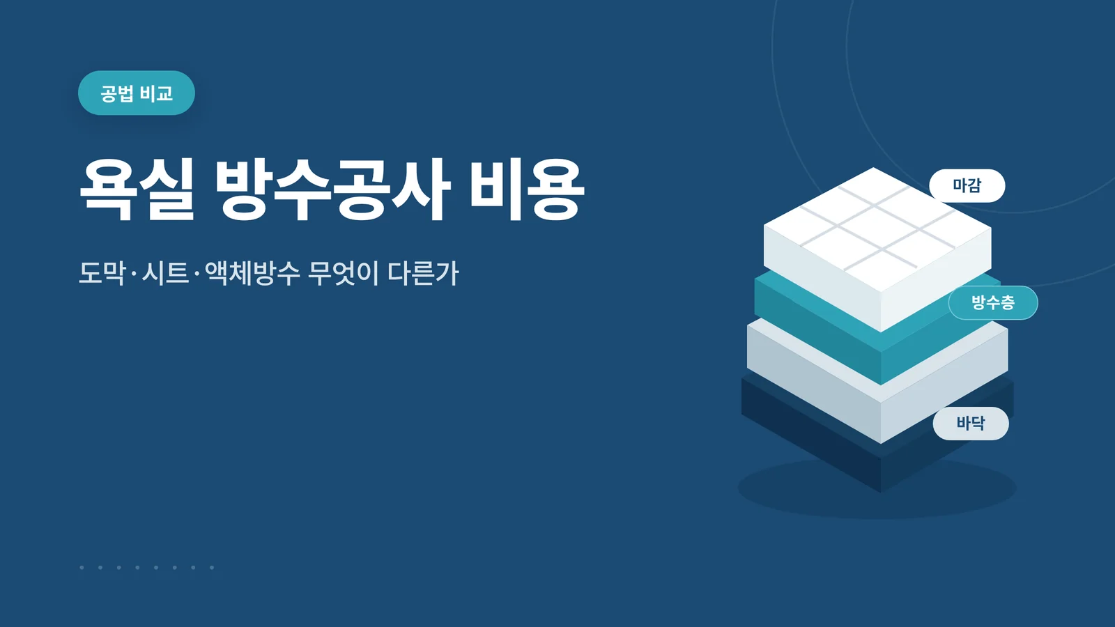 욕실 방수공사 비용
